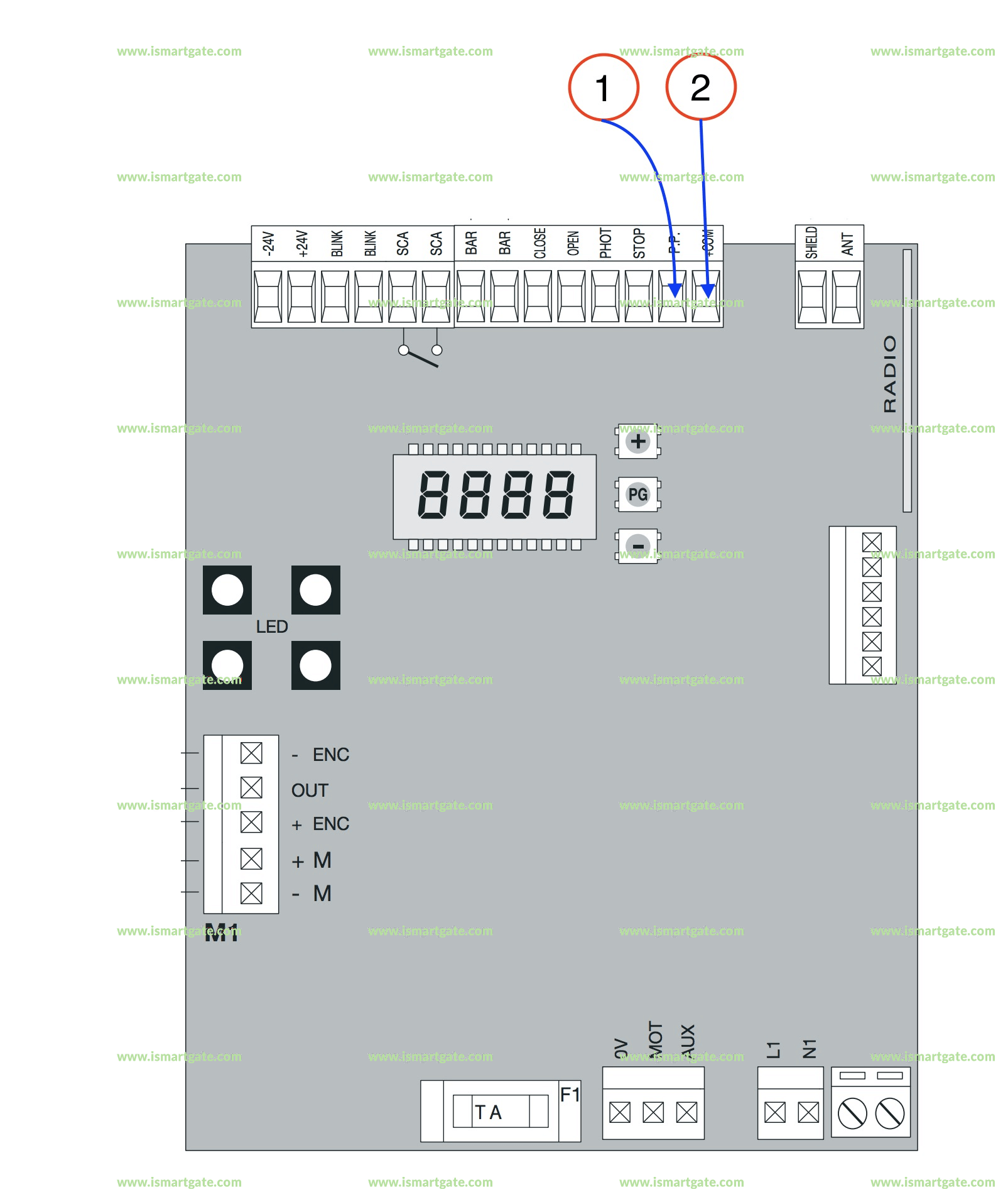 Wiring diagram for BENINCA CP_J3 Control Unit